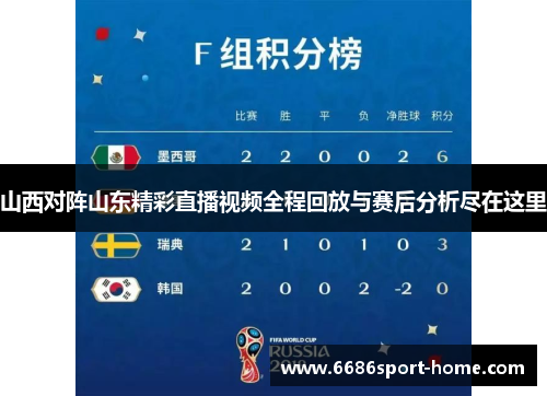 山西对阵山东精彩直播视频全程回放与赛后分析尽在这里